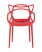 Стул Masters (Мастерс) пластик красный (Стул пластиковый Masters красный)