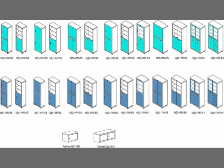 Медицинский шкаф HILFE МД 1 1650/SG (Белый)