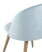 Стул Лион велюр пыльно-голубой (Стул Лион NEW пыльно-голубой)