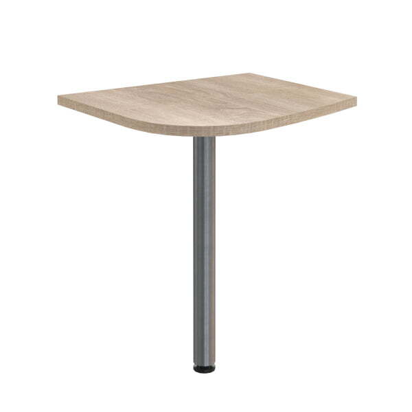 Приставка правая Offix-new OKD 64R 580x640x25 (Дуб Сонома светлый/металлик)